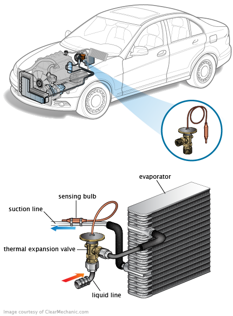See U1089 repair manual